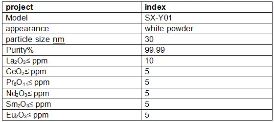 Nanometer Yttrium Oxide Nanometer Yttrium Oxide
